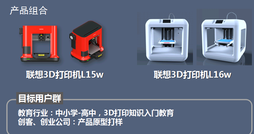 ÁªÏëL15WºÍL16W ²úÆ·×éºÏ.png ÁªÏëL15WºÍL16W ²úÆ·×éºÏ.png