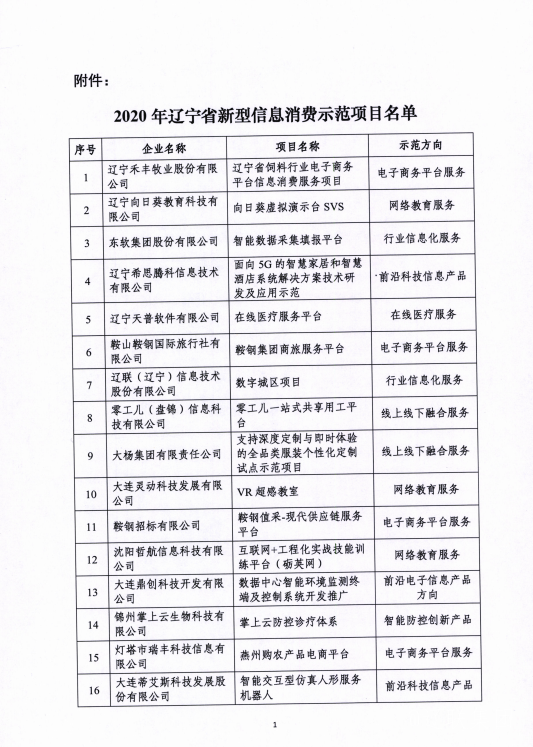 k8凯发天生赢家一触即发信息数字城区荣获辽宁省新型信息消费示范项目2.png k8凯发天生赢家一触即发信息数字城区荣获辽宁省新型信息消费示范项目2.png