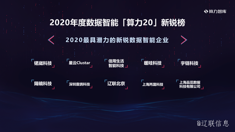 ¹²»°Òþ˽ÅÌËãδÀ´Ç÷ÊÆ2.png ¹²»°Òþ˽ÅÌËãδÀ´Ç÷ÊÆ2.png